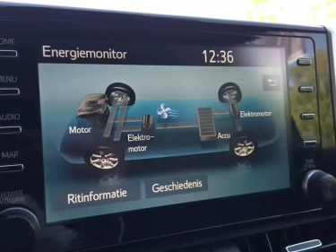 Foto van Toyota RAV4