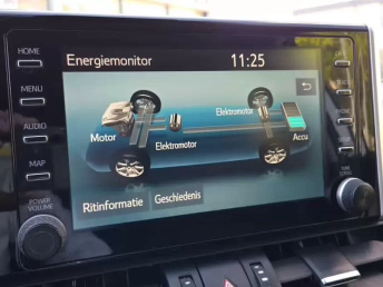 Afbeelding van de auto