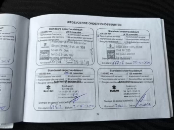 Afbeelding van de auto