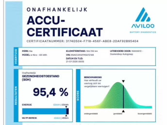 Afbeelding van de auto