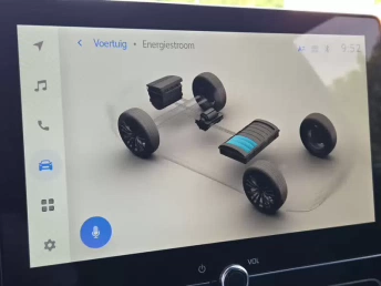 Afbeelding van de auto