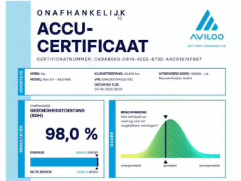 Afbeelding van de auto