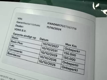 Foto van Kia Stonic