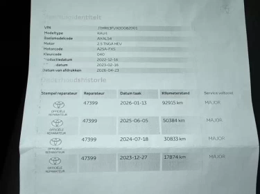 Foto van Toyota RAV4