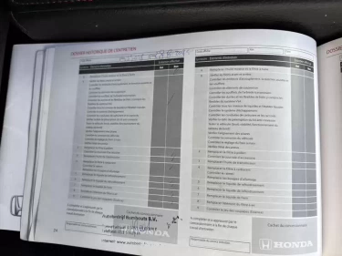 Foto van Honda CR-V