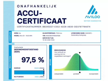 Afbeelding van de auto