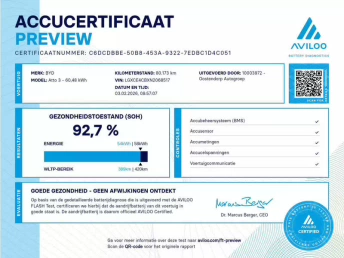 Afbeelding van de auto