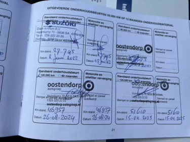 Foto van Suzuki Ignis
