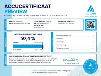 Afbeelding van de auto
