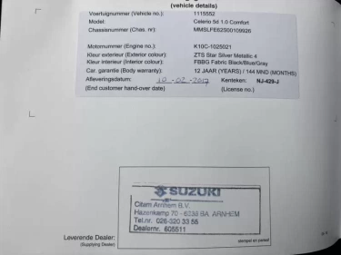 Foto van Suzuki Celerio