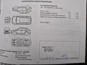 Afbeelding van de auto
