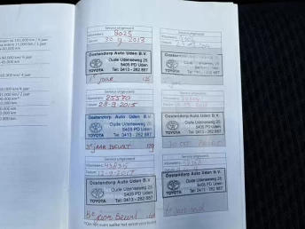 Afbeelding van de auto