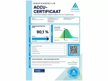 Afbeelding van de auto