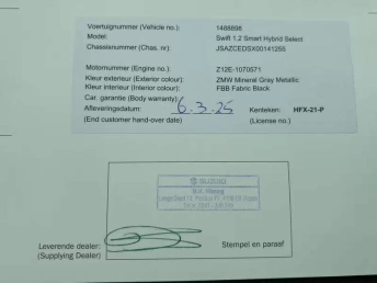 Afbeelding van de auto