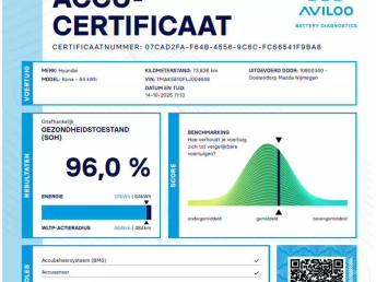 Afbeelding van de auto