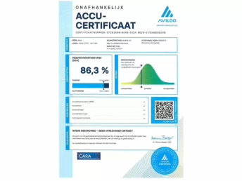 Afbeelding van de auto