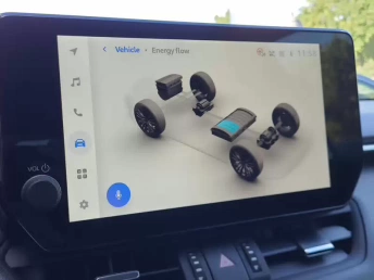 Afbeelding van de auto