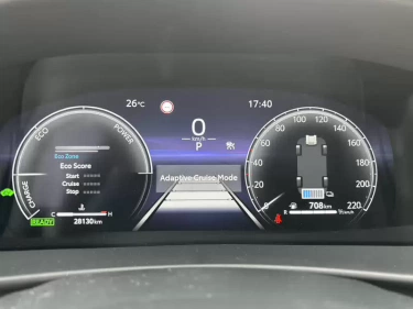 Foto van Toyota C-HR