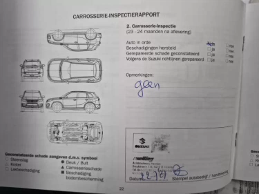 Foto van Suzuki Ignis