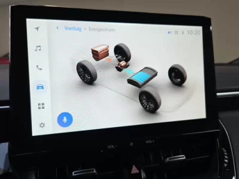 Afbeelding van de auto