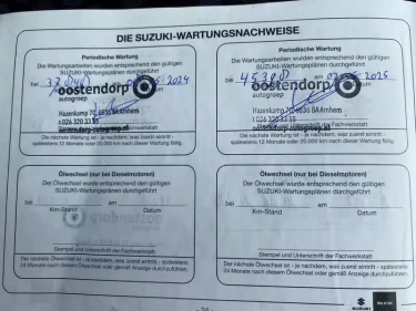 Foto van Suzuki Celerio