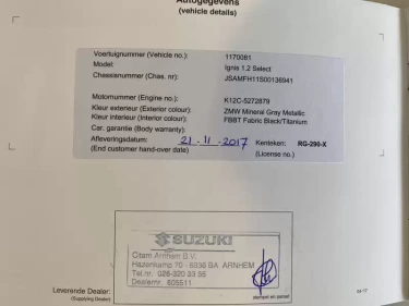 Foto van Suzuki Ignis