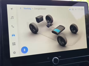 Afbeelding van de auto