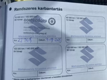Foto van Suzuki Ignis
