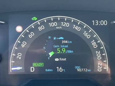Foto van Toyota RAV4