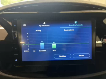 Afbeelding van de auto