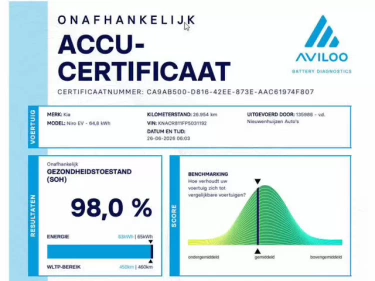 Foto van Kia Niro EV