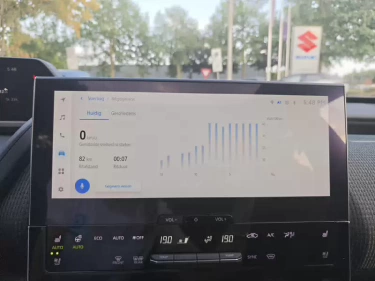 Foto van Toyota bz4x