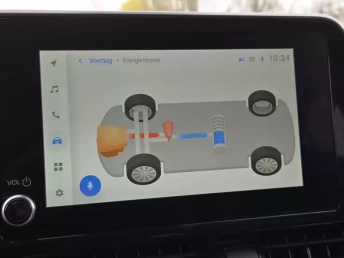 Afbeelding van de auto