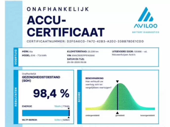 Afbeelding van de auto