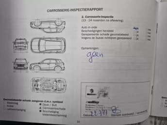 Afbeelding van de auto
