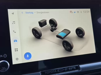 Afbeelding van de auto