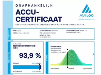 Afbeelding van de auto
