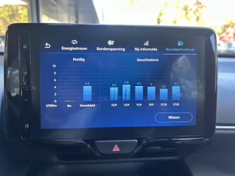 Afbeelding van de auto