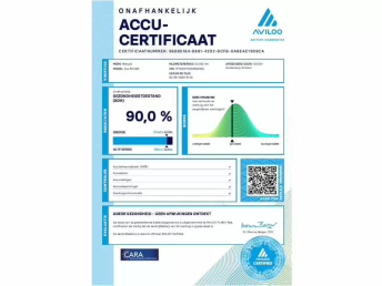 Afbeelding van de auto