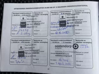 Afbeelding van de auto